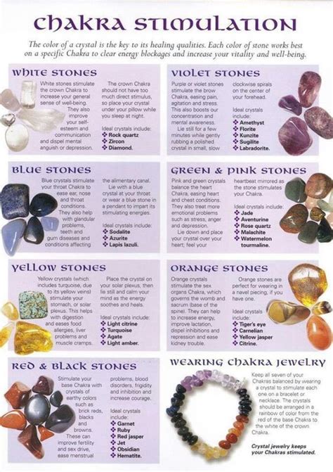 Gemas/Pedras dos Chakras | Healing stones, Chakra, Crystals