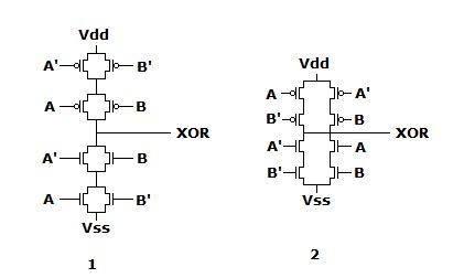 transistors - Any significant differen in these CMOS XOR gates ...