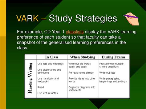 PPT - Student Profiling VARK Learning Preferences and Multiple ...