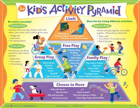 Kid’s Activity Pyramid | Gosnells Primary School