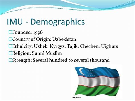 Islamic Movement of Uzbekistan Islamic Jihad Union Intro