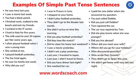 Simple Past Tense Archives - Word Coach