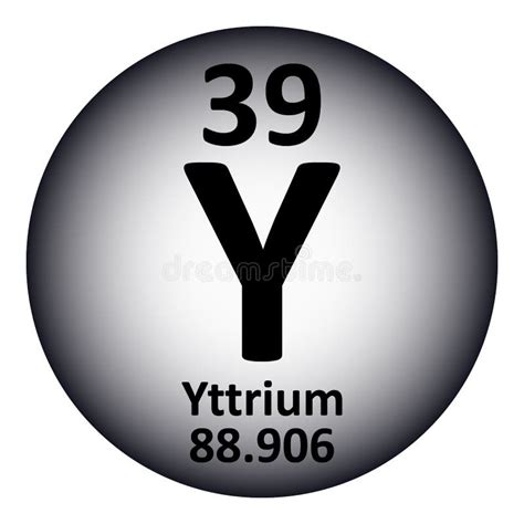 Periodic Table Yttrium Element - Periodic Table Timeline