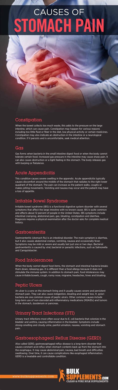 Tablo | Read 'Severe Stomach Pain: Causes, Symptoms & Treatment' by