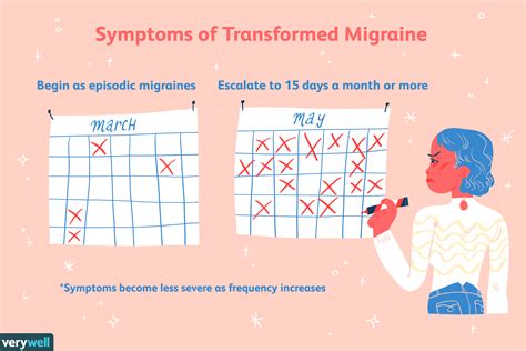 Chronic Migraine: Symptoms, Causes, Diagnosis, Treatment