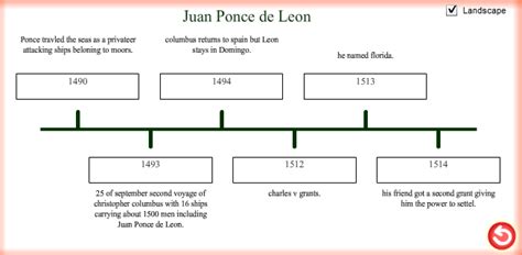 B Juan Ponce de Leon - Explorers