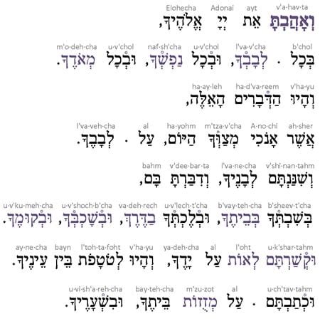 Text of the Shema Prayer in Hebrew and English - Chabad.org