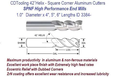 End Mill: Carbide High Perfomance Aluminum Cutting Square, Radius And Ball End