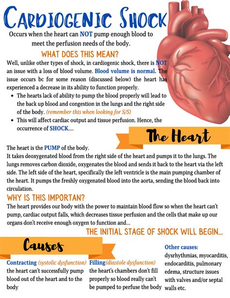 Cardiogenic Shock Signs And Symptoms