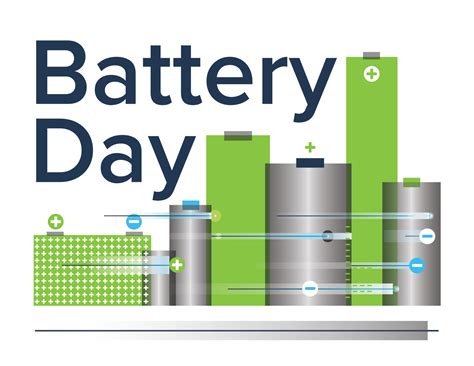 National Battery Day – Powering our way of life