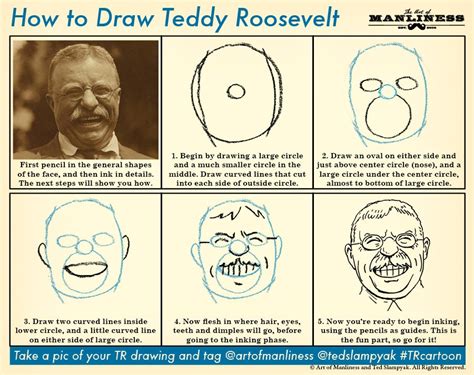 How to Draw Teddy Roosevelt | The Art of Manliness