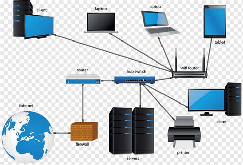 Lan network diagram, internet connection, servers, png | PNGWing