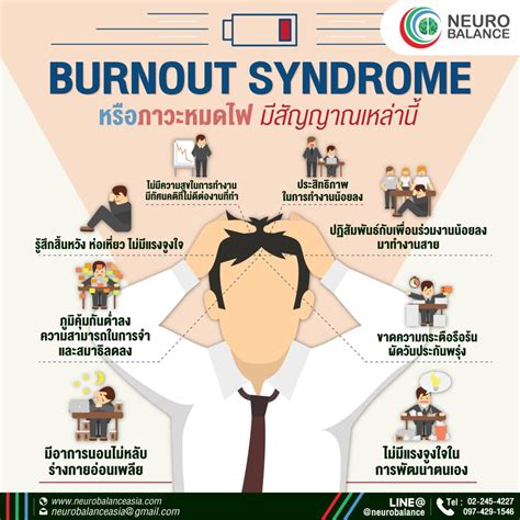 Burnout Syndroom Wat Is Het Oorzaken Symptomen Behandeling En ...