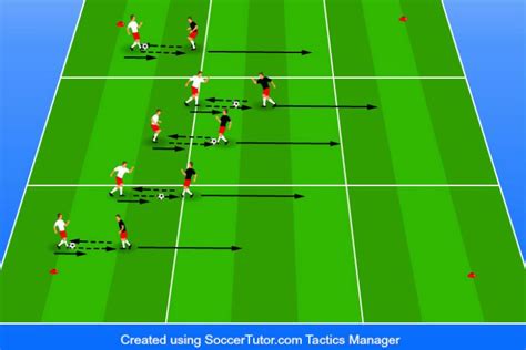 9 Soccer Tryout Drills for Skill Evaluation - Soccer Coaching Pro | Soccer drills, Soccer ...