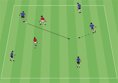 The rondo keep away drill is a simple warm-up drill to get players sharp on the ball before a ...