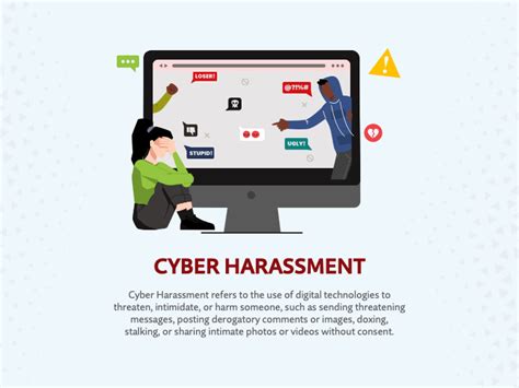 Cyber Harassment PowerPoint and Google Slides Template - PPT Slides