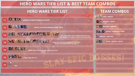 Hero Wars Tier List 2021: Best Team & Best Heroes(June) - MrGuider