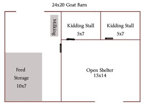 Click this image to show the full-size version. | Goat barn, Barn ...