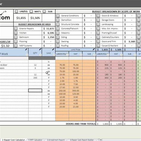 House Flipping Spreadsheet Xls pertaining to House Flipping Budget Spreadsheet Template And ...