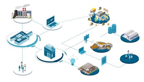 CONSIDERATIONS FOR SUPPLY CHAIN NETWORK DESIGN