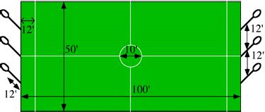 Quidditch Field Dimensions