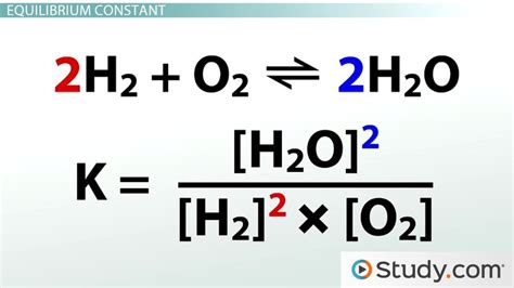 Dynamic & Chemical Equilibrium | Definition & Examples - Lesson | Study.com