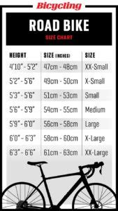 A Quick Guide To Sizing Your Bike Frame