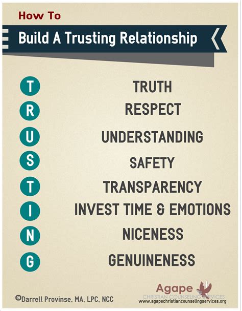 Building Trust In A Relationship