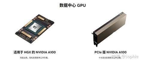 NVIDIA:A100和A800比较 - 知乎