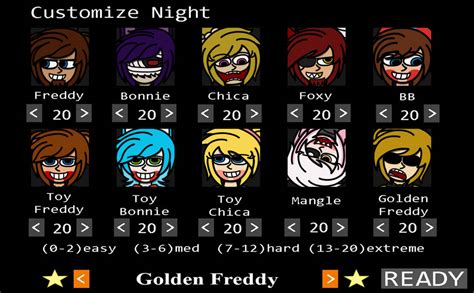 FNAF 2 Custom Night by WolfBilledArtist on DeviantArt