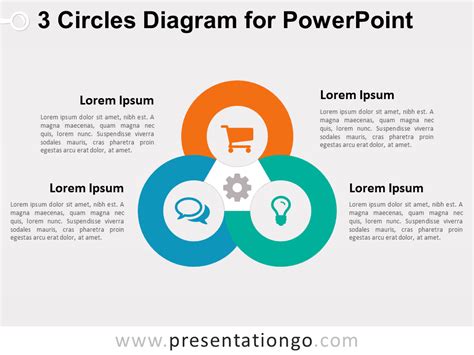 2 Circle Venn Diagram Ppt Template | HQ Template Documents