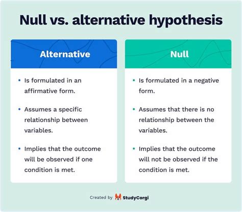 What Is The Difference Between Simple And Composite H - vrogue.co