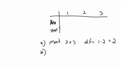 ⏩SOLVED:Does your doctor know? (part 2) The table in Exercise 24… | Numerade