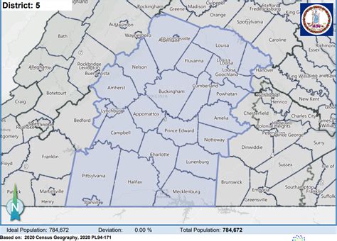 Who is running in Virginia’s 5th Congressional District race?