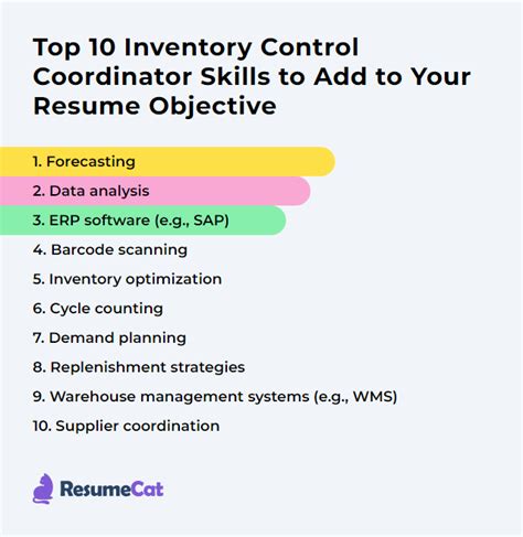 Top 18 Inventory Control Coordinator Resume Objective Examples