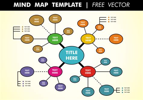 Mind Map Template Free Vector - Download Free Vector Art, Stock Graphics & Images