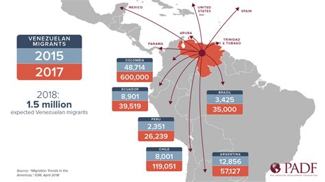 How the diaspora is helping Venezuela’s migration crisis – The European ...