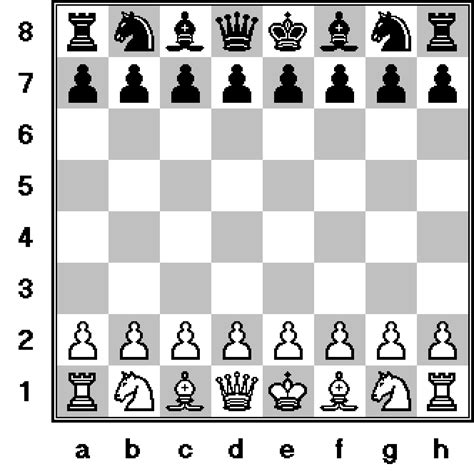 How To Set Up A Chess Board Printable - Haiper