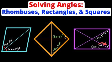 Find Angles To Form Rhombuses, Rectangles, & Squares | Solve for X | Geometry | Eat Pi - YouTube