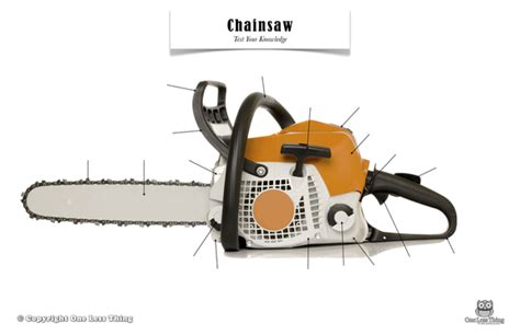 Chainsaw External Parts, Poster - One Less Thing