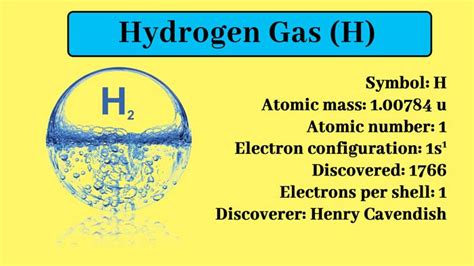 Hydrogen : Properties, Preparation, Purification and uses – Chemistry Page