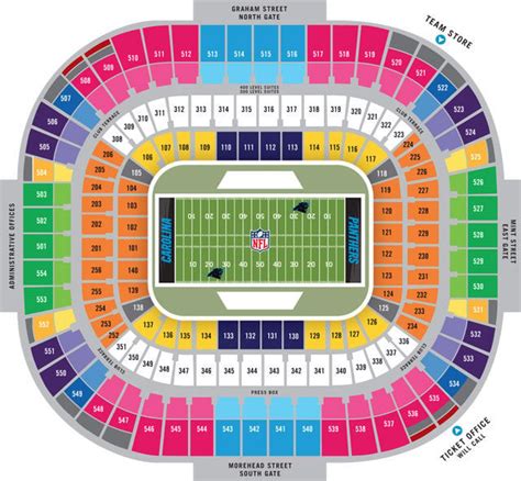 Carolina Panthers Seating Chart | Bank of America Stadium