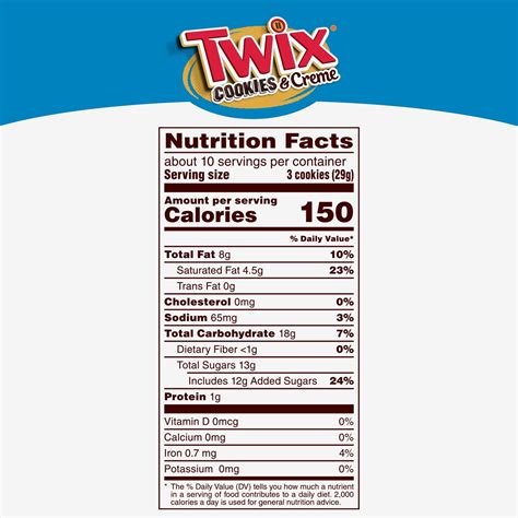 Mini Twix Nutrition Facts | Besto Blog