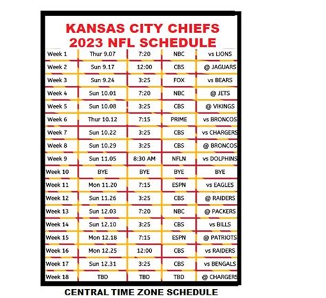 2023 Kansas City Chiefs Central Time NFL Football Schedule - Etsy Denmark