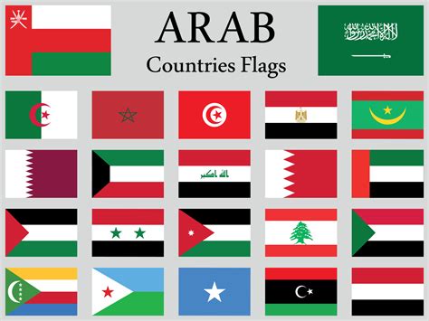 Arab Countries Flags Map - vrogue.co