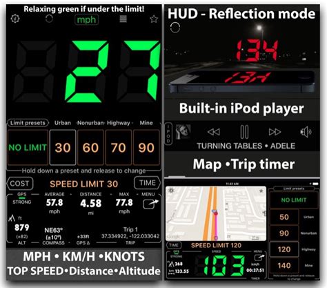 Best Free GPS Speedometer apps for iPhone & Android