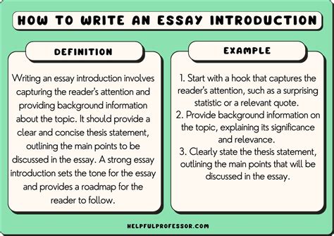 How to write an Essay Introduction (5-Step Formula) (2024)