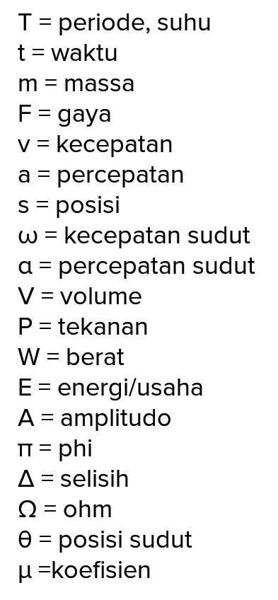 Lambang Lambang Dalam Fisika Ilmu Picture Riset - Riset