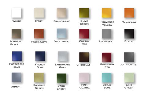 Lacanche range cooker colour chart. | Range cooker, Home on the range, Beautiful kitchens