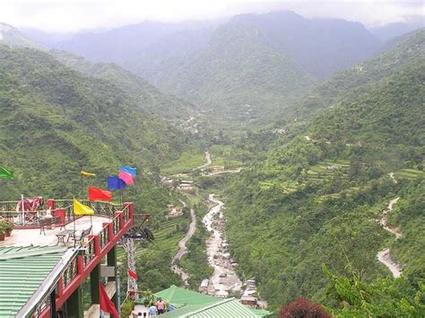 Top 10 Places To Visit In Dehradun - Trans India Travels